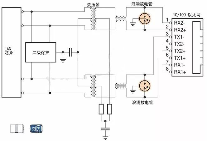 圖7　以太網接口過電壓保護電路示例